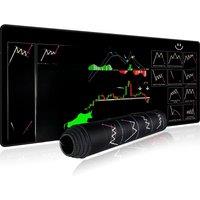 EXCO Stock Market Mouse Pad Large for Genius Trader Investor Desk Mat Candlestick Chart Mousepad
