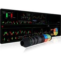 EXCO Stock Market Mouse Pad Large for Genius Trader Investor Mousepad Candlestick Chart Desk Mat Stitched Edge Non-Slip Base