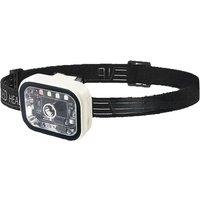 Multi-Function Led Headlight Type-C Rechargeable Magnetic Emergency Light Portable Outdoor Bright Buckle Head Clip-On Light ????