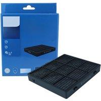 Philips GoPure 9311 9301 9101 9111 Replacement filter for Car Air Purifier GSF160P1351 AFP160PTC1 CFP160PTC1