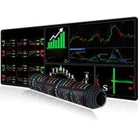 EXCO Stock Market Mouse Pad Large Candlestick Chart Genius Trader Keyboard Mousepad Investor Desk