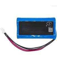 Cameron Sino 7.4V 2600mAh/3400mAh Speaker Battery INR18650-2S for Philips SBOQBOX, ShoqBox SB500M, SB500M/00 +TOOL
