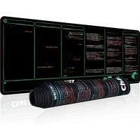 EXCO ChatGPT Mouse Pad Large Shortcuts Keyboard Mousepad for AI Programming Office Desk Mat Stitched Edge Non-Slip Rubber Base