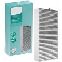 Philips GoPure Replacement filter for S7611 and S7601 Car Air Purifier SaniFilter Plus 130