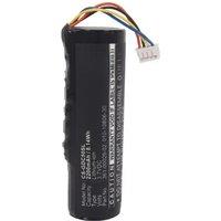 3.7V 2200mAh/2600mAh/3400mAh Battery for Garmin DC50 Dog Tracking Collar,Alpha 100, TT10, TT15, T5 tracking collar, Alpha TT 15