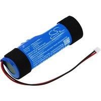 LIS1654 LIS1651 Battery For Sony CECH-ZCM2E CECH-ZCM2U PlayStation PS4 Move Motion Controller Version 2