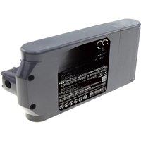 25.2V 2500mAh/3000mAh Vacuum Cleaner Battery 969352-02, SV12, 206340 for Dyson V10, V10 Total Clean, Cyclone ,Absolute, Animal