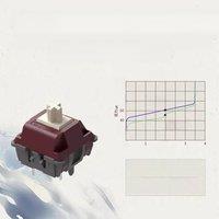 HUANO Rose Latte V2 Switch 5Pins Custom Game office Mechanical Keyboard Linear MX Switches For Factory lubrication Accessories