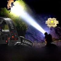 USB Rechargeable Aluminum Alloy Headlamp Super Bright Front Head Lamp 3 Lighting Modes Zoomable Head