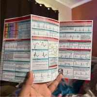 Ekg Rhythm Pocket Cards Ecg Interpretation Pocket Card Horizontal & Vertical Layout Compact Reference Guide For Hospital Use