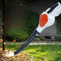 Lithium-ion Dust Blower Dusting High-power Blower Multi-function High-wind Industrial Blower (without Batteries)
