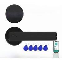 Drop Shipping link Fingerprint lock