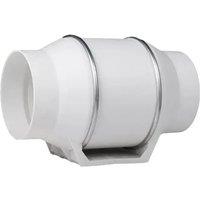 Duct round 3 ?4 ?5 ?6 ?8 inch exhaust ventilation fan kitchen household extractor fan bathroom
