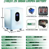 EU PL Stock 48V 300Ah Lithium LiFePO4 Battery Pack 15Kwh 100Ah 120Ah 200Ah 400Ah Built-in 200A BMS 6000+ Cycle For Solar System