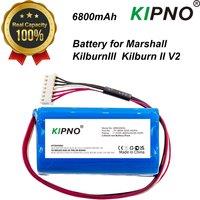 KIPNO