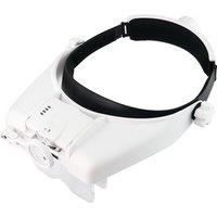 USB Rechargeable Headband Magnifier 1.0X/1.5X/2X/2.5X/3.5X Welding Magnifying Glass with LED Light Interchangeable Lens