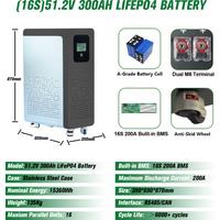 48V 300Ah LiFePO4 Lithium Battery Pack 15Kwh 100Ah 120Ah 200Ah 400Ah Built-in 200A BMS 6000+ Cycle For Solar System PL EU Stock