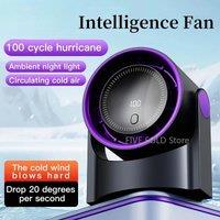 Smart Electric Fan Usb Multifunction Bladeless Fan Desktop Silent Wall Mounted Ventilator Fan Home Office Indoor Camping