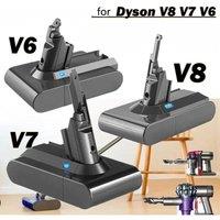 21.6V for Dyson V8 12800mAh Battery Absolute V8 Animal Li-ion SV10 Vacuum Cleaner Series Rechargeable Batteries