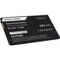 Alarm System Replacement Battery 3000mAh for ADT Command Secondary Color Touchscreen Keypad P-504478