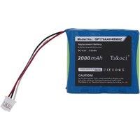 Medical Replacement Battery 2000mAh for American Diagnostic ADC E-Sphyg 2, 9002-5 GP170AAH4BMXZ