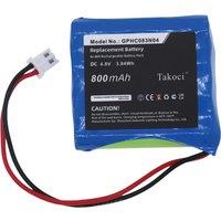 Equipment, Survey, Test Replacement Battery 800mAh for Algol ZP-500N GPHC083N04