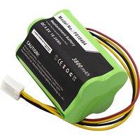 Replacement Battery 3800mAh for Kenwood,Covidien, ePump Enteral Fecding P, ePump feeding pump, Umo,Kangaroo ePump,F010484,104141