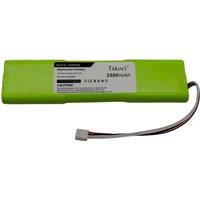 Replacement Battery 3500mAh for Megger, AEMC, Chauvin Arnoux Megohmmeter 1060, 5050, 5060, 6470 525832D00, 2960.21, 525832D00