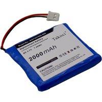 Alarm System Replacement Battery 2000mAh for Kenwood,Radius Indoor Siren,Duo wireless repeater,KSI7207008.000