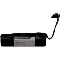 Speaker Replacement Battery 3400mAh for Logitech,UE Boom, S-0012,NTA3083, 533-000105