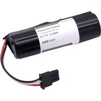 Replacement Battery 3400mAh for Logitech,UE Ultimate, UE MegaBoom 2, UE Kora Boom,S-00122,533-000104 ,F12431581