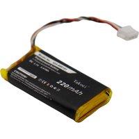Replacement Battery 220mAh for Logitech,G ,Pro Pro Wireless, PRO X Superlight,M-R0070, G Pro Wireless,533-000151