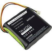 Replacement Battery 4400mAh for Braven, Klipsch 850, BRV-HD, KMC1 J177/ICR18650-22PM, AE18650CM1-22-2P2S