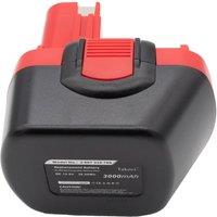 Replacement Battery 3000mAh for Signode, Orgapack, Cyklop, Strapex BAT043, BAT045, BAT046, BAT049, BAT120, BAT139