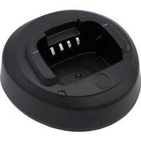 Replacement Battery 2600mAh for Motorola CP1300, CP1660, CP185, EP350, CP476, CP477 PMNN4081, PMNN4081AR, PMNN4080, PMNN4082