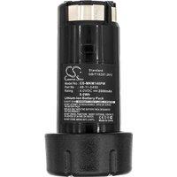 Power Tools Battery For Milwaukee:48-11-0490,0490-20,0490-22,-2000mAh / 8.0Wh--Li-ion--4.00V