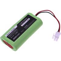 Replacement Battery 3000mAh for Mosquito Magnet,Executive Magnet Traps M,H-SC3000X4,Liberty Plus,Liberty,HHD10006,MM565021