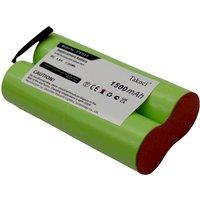 Replacement Battery 1500mAh for Makita,6041D,6041DW,6043D,6043DWK,6040D,6040DW,678102-6