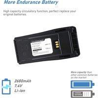 Replacement Battery 2680mAh for Motorola,CP150,CP200,CP250,PR400,CP040,NNTN4496,NNTN4496AR,NTN4497,NTN4497AR,NNTN4497