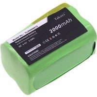 Replacement Battery 2000mAh for Makita,6722DW,6723DW,6722D,TL00000012