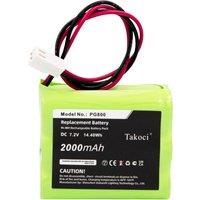Replacement Battery 2000mAh for Marmitek,ESP,ProGuard Control Panel,Infinite Prime Control Panel,INF-BATPNL,GP150AAM6YMX,PG800