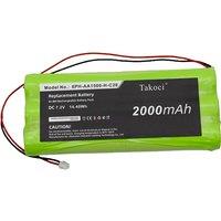 Replacement Battery 2000mAh for DSC, Direct Impassa wireless, SCW9045, Sensor ds415, Sensor 17-145A 6PH-AA1500-H-C28