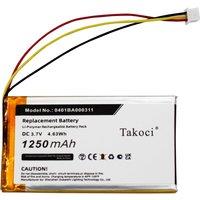 Replacement Battery 1250mAh for ELCA MITO-VETTA, MAGO-EVO, VETTA, EVO, Alpi, Radiocontrol 0401BA000311