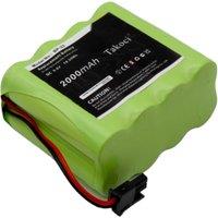 Equipment, Survey, Test Replacement Battery 2000mAh for Martel,BetaGauge 330,BP-33,85804,DC16