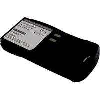 Replacement Battery 2200mAh for Motorola,GP2000,GP2000s,SP66,GP2100,CP125,AXU4100,PMNN4046A,PMNN4046,PMNN4046R
