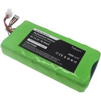 Replacement Battery 2000mAh for Keronic, Beko, Grundig, Eureka KVR25221 MOP, 8817043200, GMS3060, NEC180 Pro BP25220F