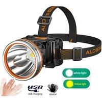 New Powerful LED Headlamp Type-C Rechargeable Headlight Fishing Outdoor Camping Head Lamp Built in 4000mAh Li-Battery Flashlight