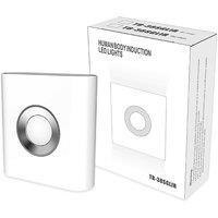 Wireless LED Night Light Motion Sensor EU Plug-in Wall Lamps for Bedroom Staircase Toilet Corridor Bathroom Decoration Lighting