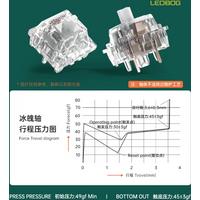 LEOBOG Ice Soul Switches 49gf Tactile 5pins RGB Transparent HIFI Factory Lubed Compatible For MX Mechanical Keyboard Switch Axis
