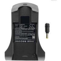 21.6V 2000mAh/3000mAh Vacuum Cleaner battery XSBT620 XSBT620EU for Shark IZ162H UZ365H IZ163 IZ361H IZ362H IZ363HT IZ163H UZ345H